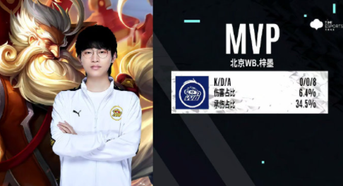 实存在讨论 实存在讨论